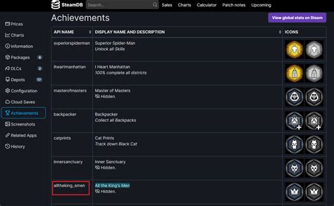 Steam Community :: Guide :: Achievements Guide.